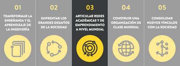 pilar-03