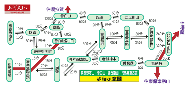 司馬庫斯古道．鴛鴦湖
