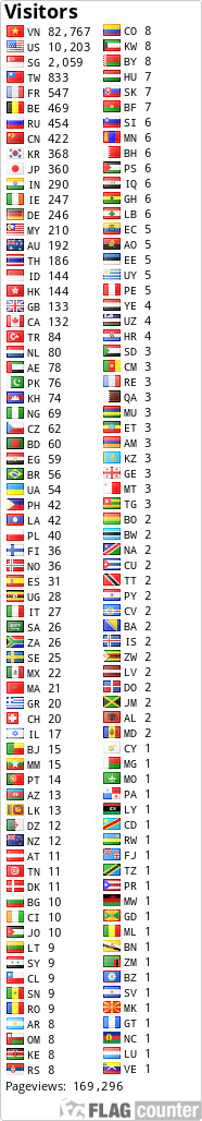 free counters