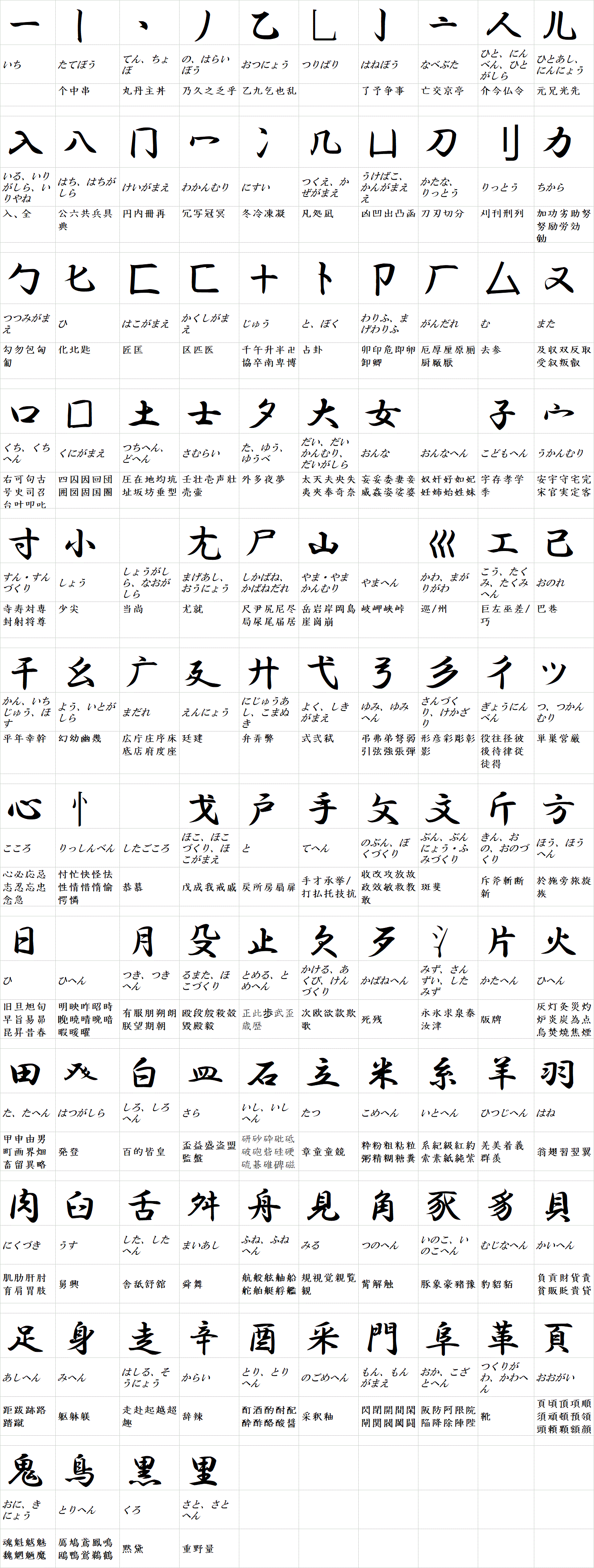 Japanese