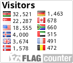 free counters
