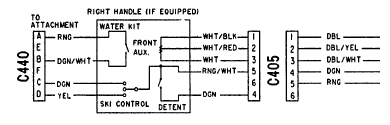 I replace the Aux elect sw ( toggle on right side control for Hydraulic