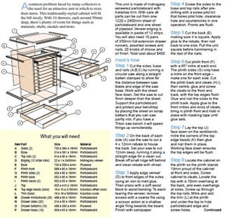 Woodworking Plans Bookcase Headboards