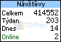 TOPlist