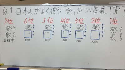 言葉ゲーム 広瀬病院デイサービスセンター