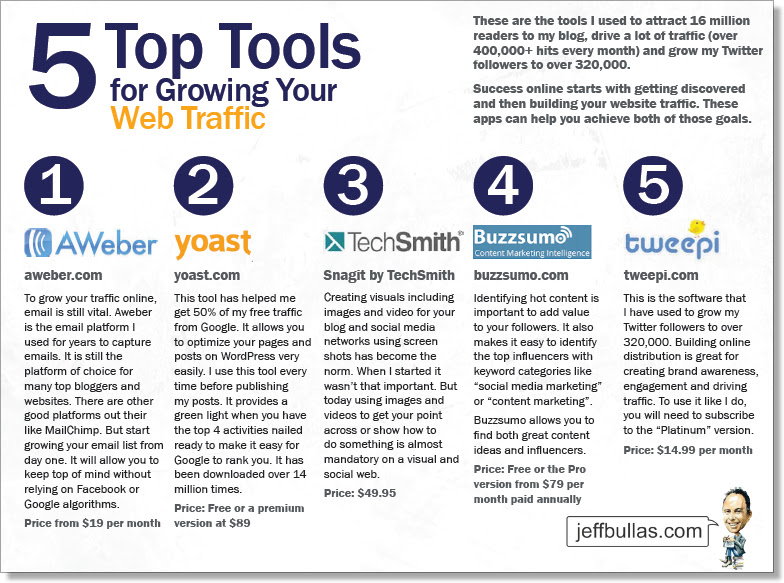 5 Top tools PDF