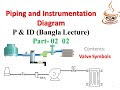 Piping Instrumentation Diagram