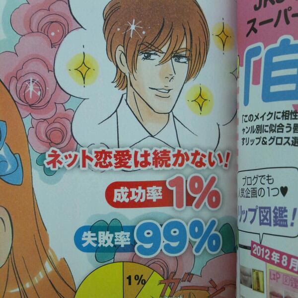男性声優達が描いたイラスト一覧ｗｗ 一番上手いのは 他 やらおん