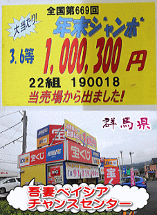 年末ジャンボ宝くじ15 第6回 当選番号 15年12月31日