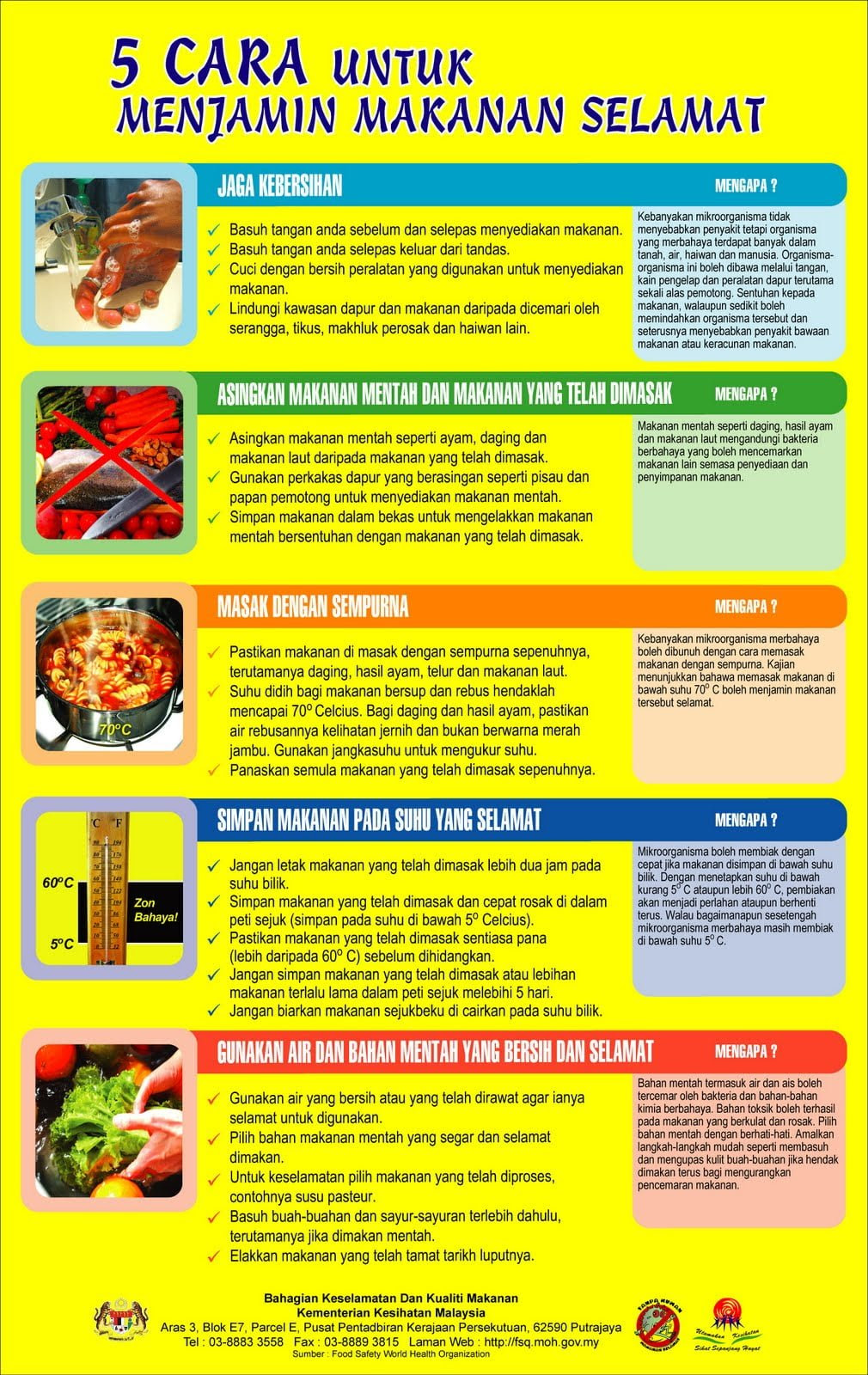 Ketahui 5 Cara Menjamin Makanan Selamat Untuk Di Makan  Ketahui 5 Cara Menjamin Makanan Selamat Untuk Di Makan