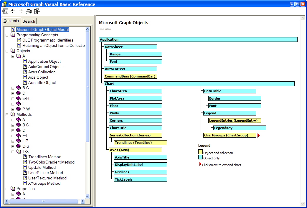 Foxpro Programming Pdf Hindi - wowkeyword.com