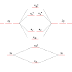 orbital diagram calculator