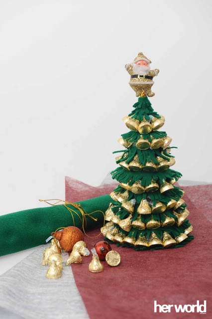 7 Langkah Mudah Membuat  Pohon Natal  Mini