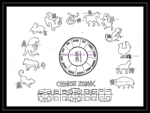 The twelve Chinese Zodiac signs with corresponding kanji.