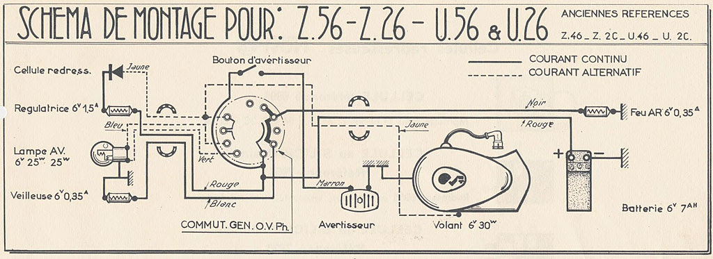 Schéma électrique Z22C de 1955 - Bienvenue sur le forum du Motobécane