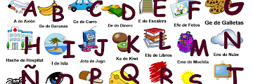 Y Alphabet In Spanish : The table below shows the letters in the abecedario, along with their spanish name(s), and some tips on pronouncing them alone and in combination with other letters.