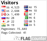 free counters