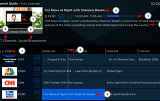 6 Best IPTV Players for Watching Live TV on Firestick/Android in 2022
