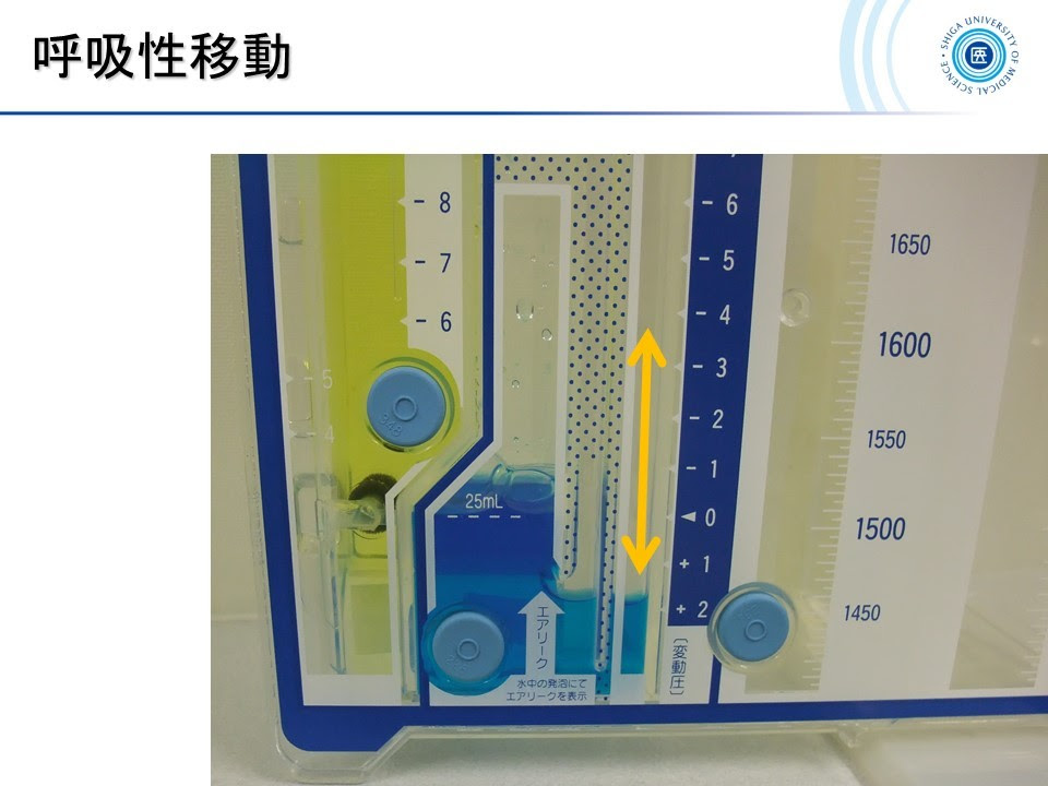 やさしイイ呼吸器教室