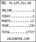 free web counter