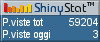 Statistiche