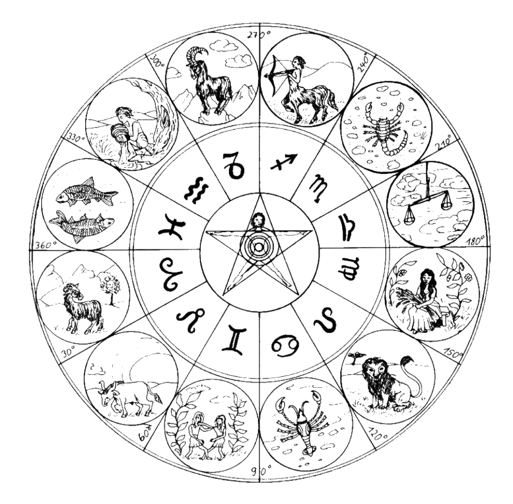 KP Astrology Learning Center in Kolkata | Founder ...