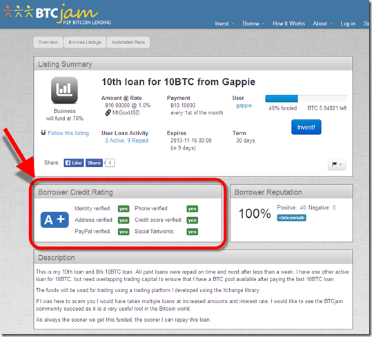 Btcjam P2p Lending Via Bitcoin Finovate - 
