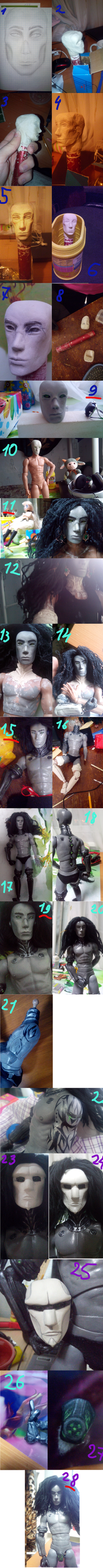 Razen: step by step