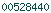 blogspot visitor