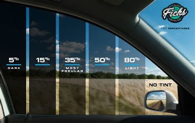 Get Your Car Windows Tinted In Leeds: Enjoy A Comfortable Ride