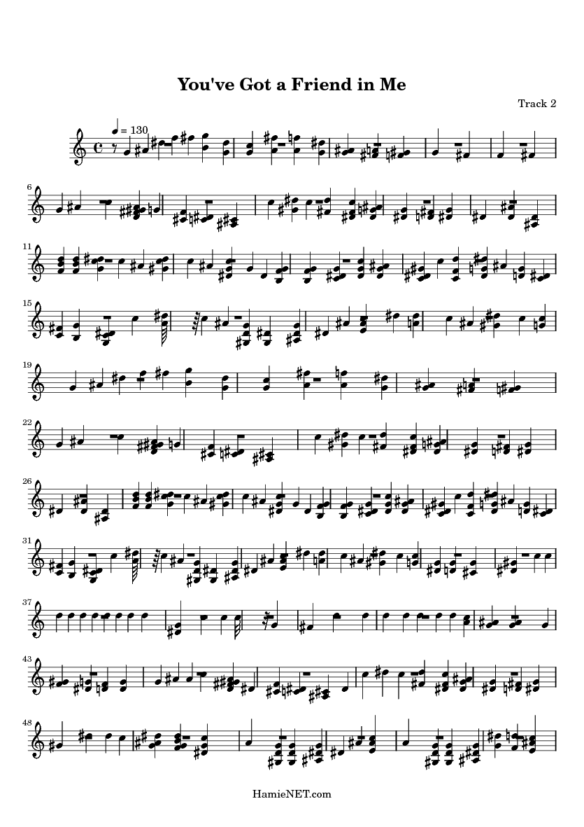 You Ve Got A Friend In Me Sheet Music You Ve Got A Friend In Me Score Hamienet Com