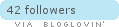Follow on Bloglovin
