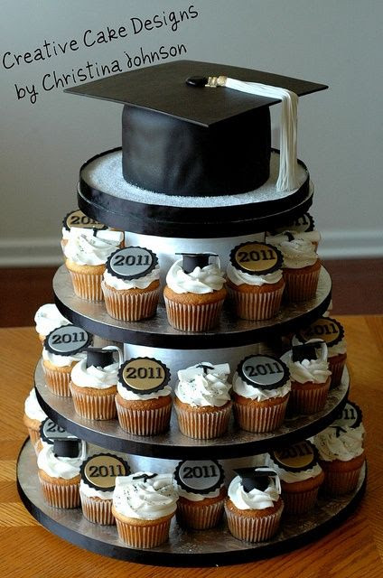 Graduation Parties Ideas | Graduation party ideas / graduation cap. Cupcakes would be great since mines more of an open house party