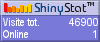 Statistiche gratis