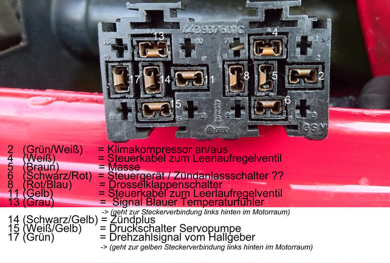 WBX Leerlaufsteuergerät - Fehlersuche
