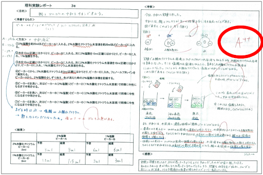イメージ