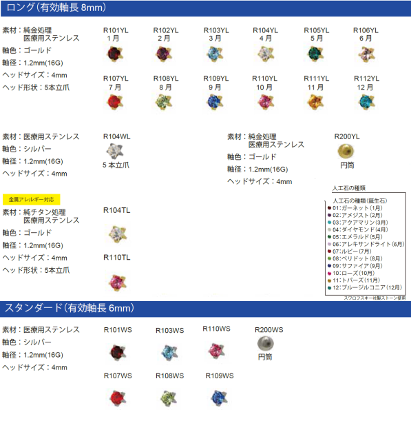 トリプル 検査 粘土 ピアス 病院 Happytailspetsittingservices Com