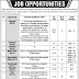 Employees Social Security Institution ESSI KPK Jobs 2025