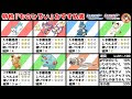 ポケモン ゲットしやすさ ���ベル 188785-ポケモン ゲッ���しやすさ レベル