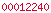blogspot stats