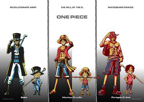 ワンピース サボの父親って本当はレイリーなんじゃないのｗｗｗｗｗｗ One Piece World