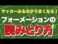 √画像をダウンロード 海外 サッカー フォーメーション 261456-海外 サッカー フォーメーション