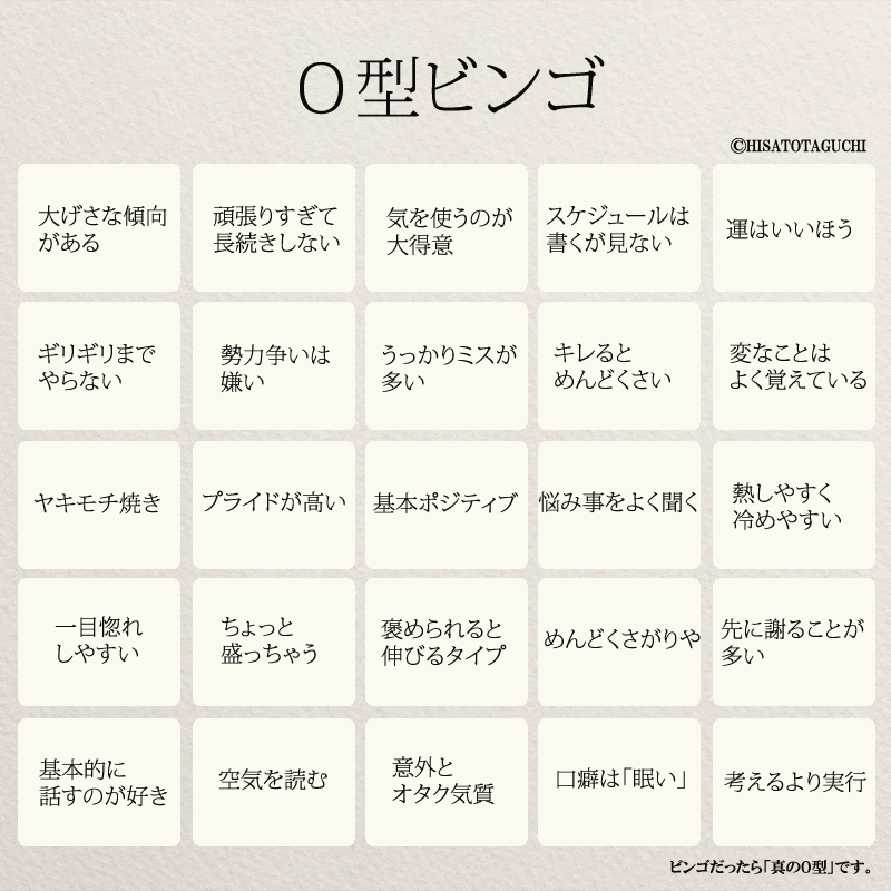 怖いくらいに当たる 世界一カンタンな 血液型ビンゴ