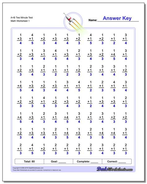 In today's digital age, educational resources are more accessible than ever before. first grade math facts printable worksheets lexias blog