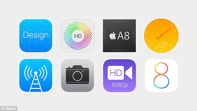 Both devices will also launch on Apple's next-generation software, iOS 8, which features a new messaging app that lets you quickly send little voice notes (picutred)