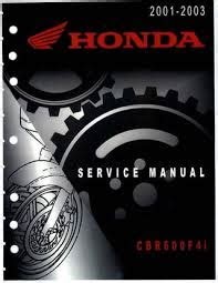 PDF Honda Cbr600 F4 2001 2003 Service Manual