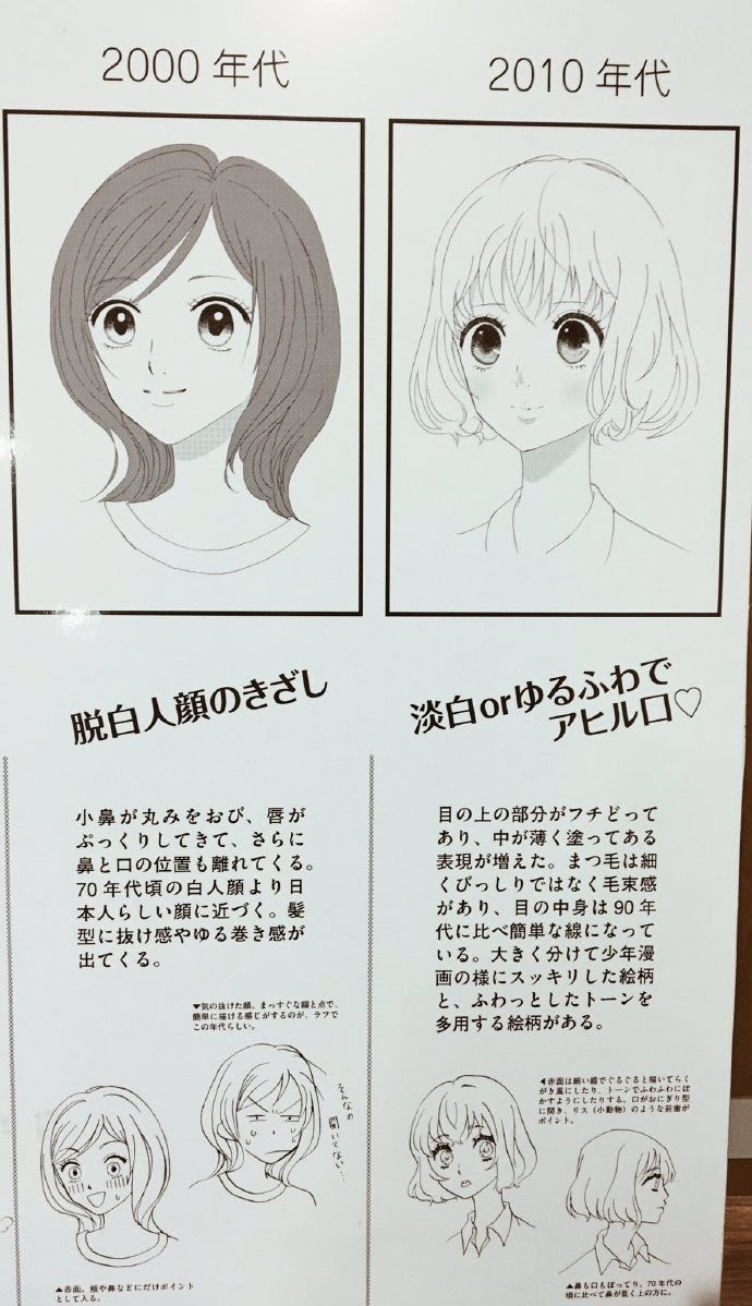 少女漫画的画风变迁