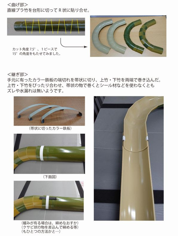 Skk 流しそうめん用 プラ竹 青竹 Skk佐々木工業