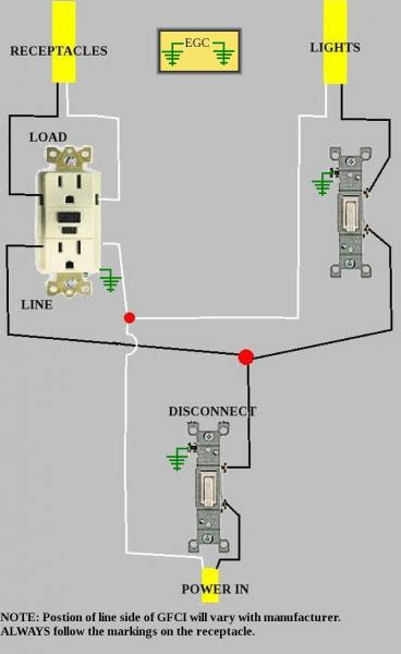 Wiring a shed: need confirmation of plan - DoItYourself
