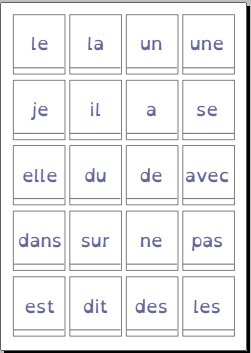 Autres Fiches Eleves Oppositions Tables Melees Sous Mains